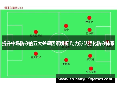 提升中场防守的五大关键因素解析 助力球队强化防守体系 提升中场防守的五大关键因素解析 助力球队强化防守体系
