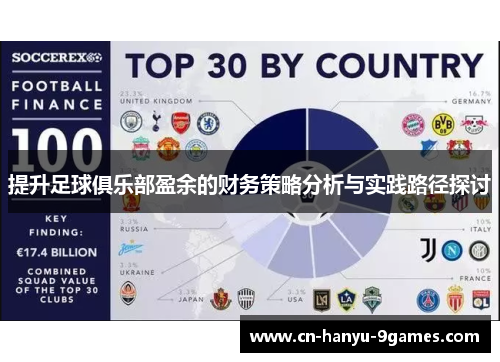 提升足球俱乐部盈余的财务策略分析与实践路径探讨 提升足球俱乐部盈余的财务策略分析与实践路径探讨