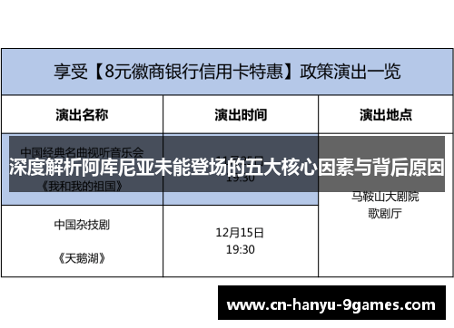 深度解析阿库尼亚未能登场的五大核心因素与背后原因