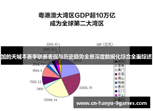 加的夫城本赛季联赛表现与历史趋势全景深度数据化综合全面综述