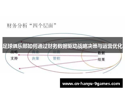 足球俱乐部如何通过财务数据驱动战略决策与运营优化