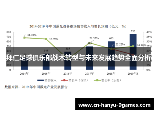 拜仁足球俱乐部战术转型与未来发展趋势全面分析