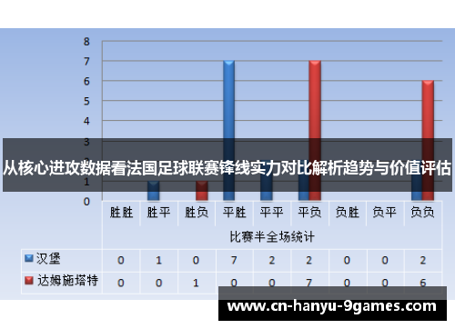从核心进攻数据看法国足球联赛锋线实力对比解析趋势与价值评估