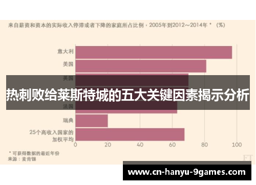热刺败给莱斯特城的五大关键因素揭示分析 热刺败给莱斯特城的五大关键因素揭示分析