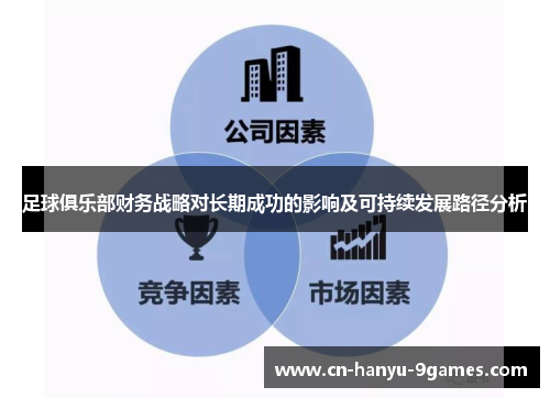足球俱乐部财务战略对长期成功的影响及可持续发展路径分析